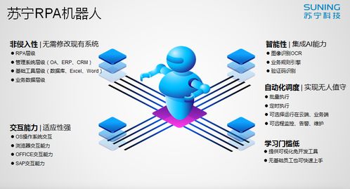 买买买，不再担心缺货 苏宁RPA机器人助力补货流程全自动化，供应链服务再升级